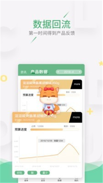 云造伙伴图2