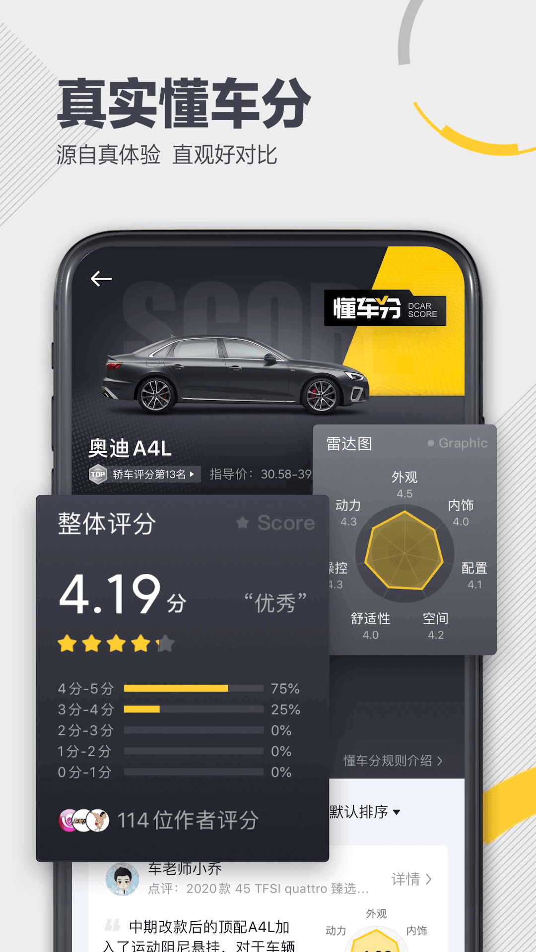 懂车帝官方版图5