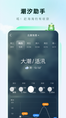 呱呱天气去广告版