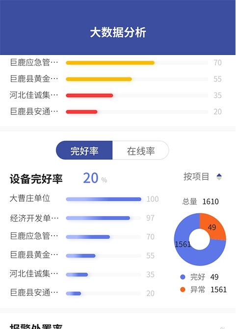 艾帝安智慧消防免费原版图1