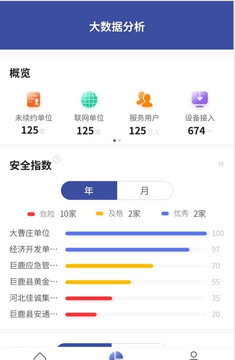 艾帝安智慧消防免费原版图2