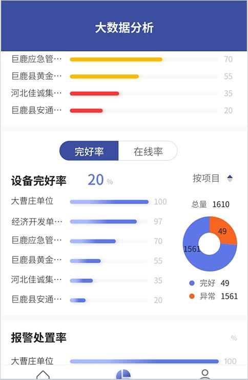 艾帝安智慧消防免费原版图3
