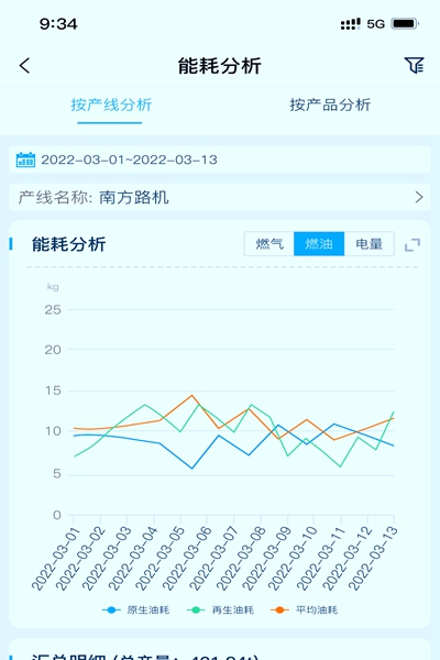 建材管家(2)