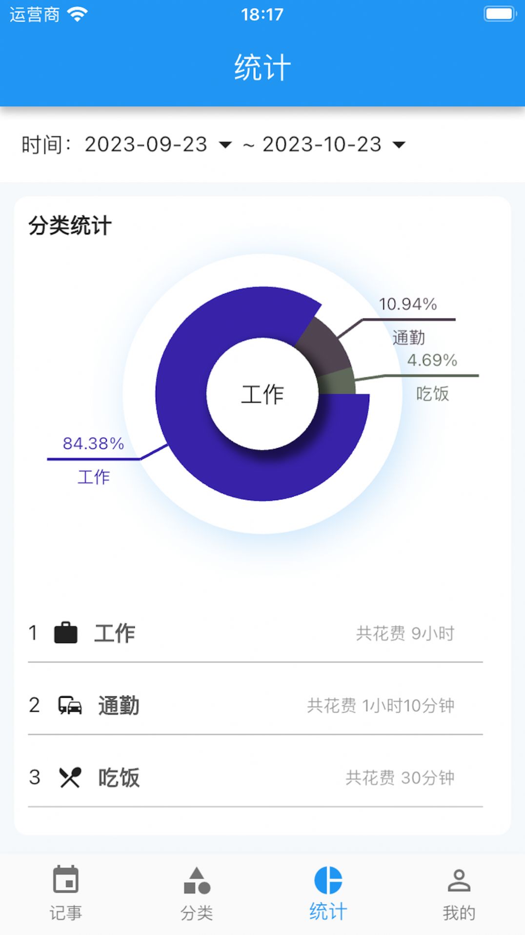 点滴手账(2)