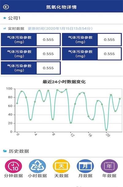 骆强海港管理直装版图2