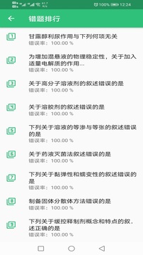 药学士图1