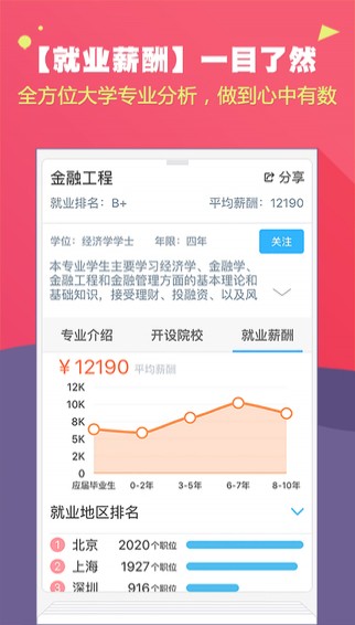 高考成绩查询最新版(5)