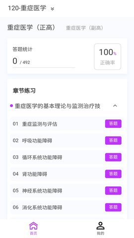 重症医学新题库安卓官方版图3