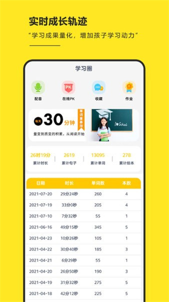 raz阶梯阅读安卓官方版图3