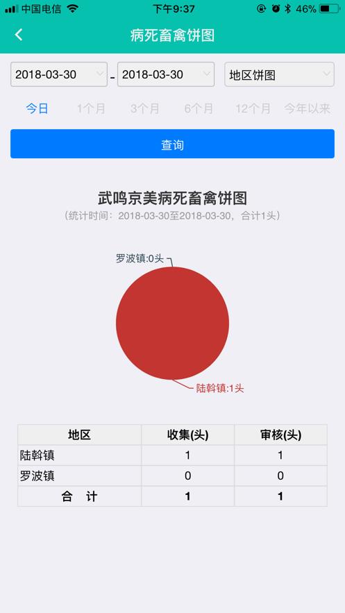 广西无害化手机版