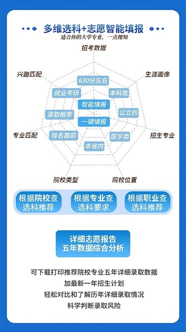 德立信生涯手机免费版图3