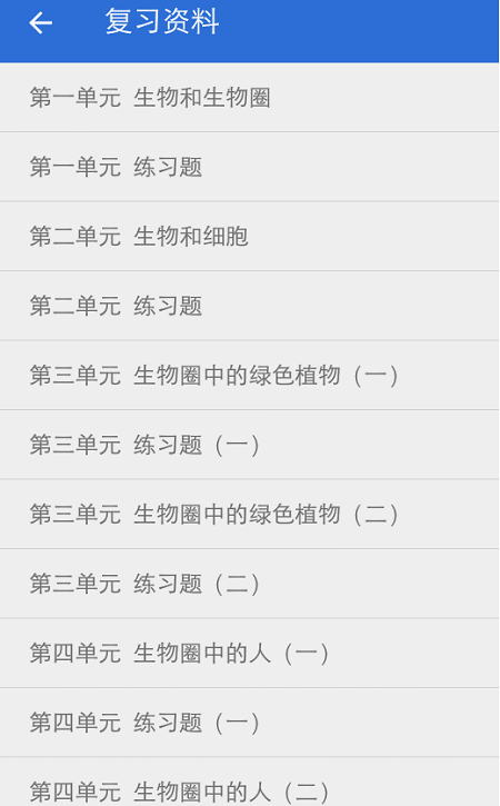 初中生物大全学百安卓版图1