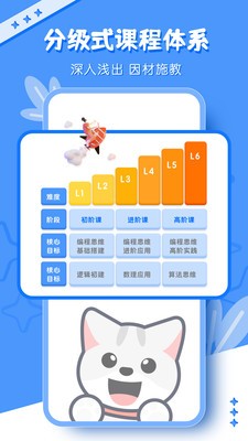 scratch编程软件安卓直装版图2