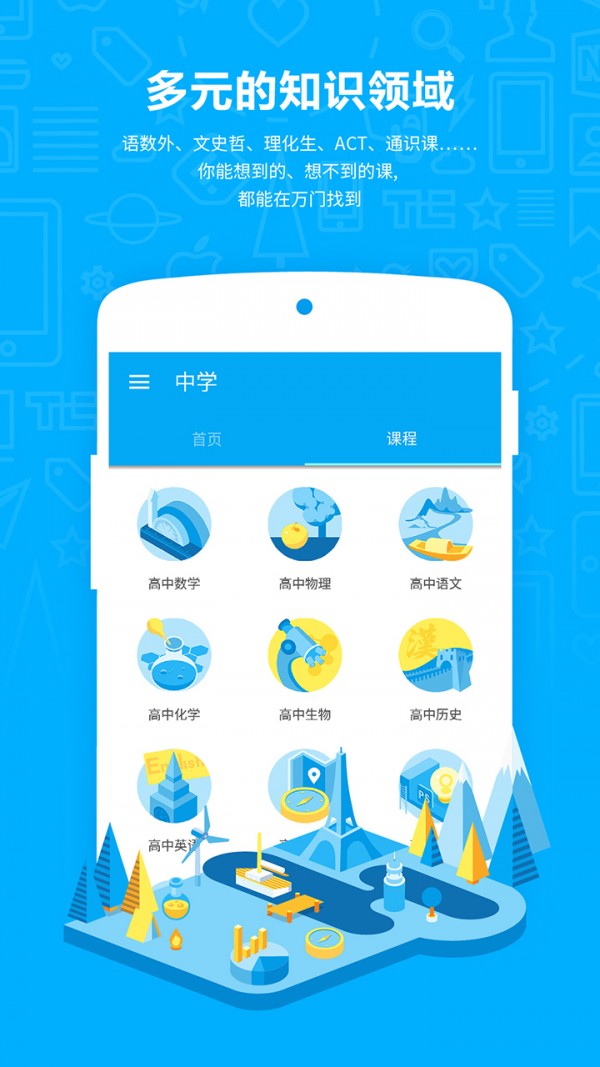 万门中学(3)