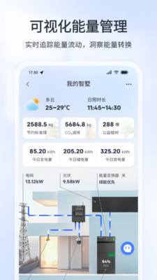 创维智墅直装版图2