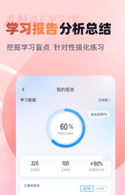 税务执法资格考试聚题库最新版