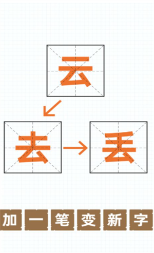 汉字黄金屋图4