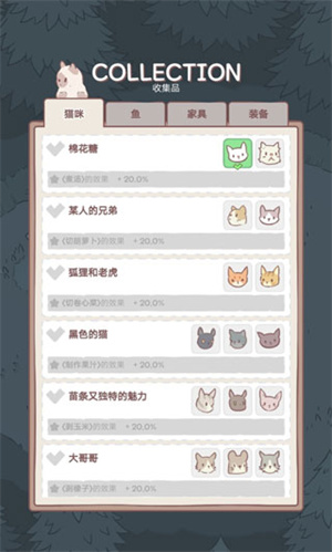 猫咪和汤国际版(4)