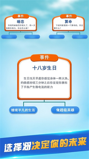 第二人生免广告游戏无广告版