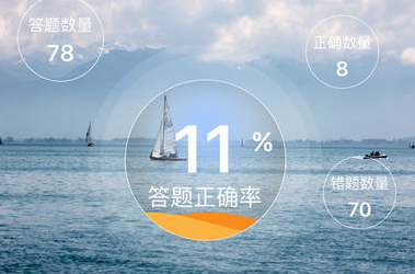 油题库安卓版图4
