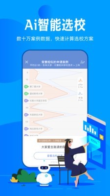 会留学安卓免费版图2