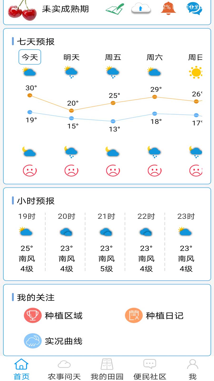 锄禾问天安卓版图1