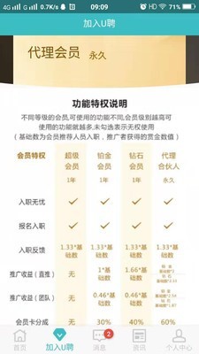 U聘官方正版