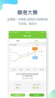卫生资格题库图5