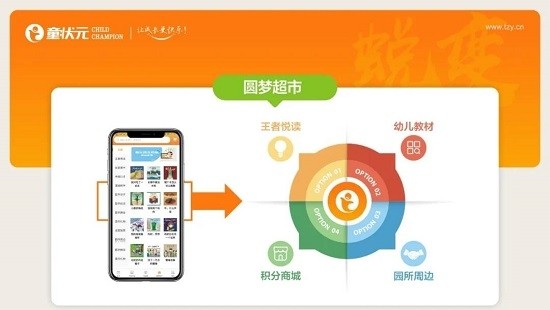 童状元安卓版图2