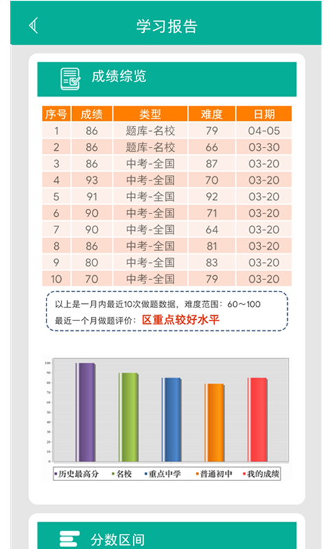 初中语法手机免费版图3