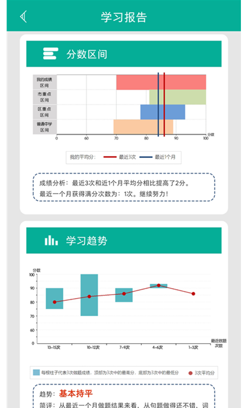 初中语法手机免费版图4