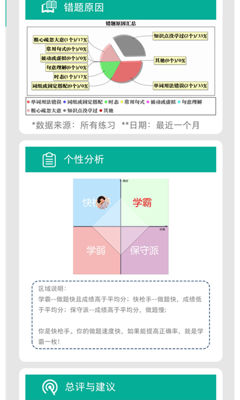 初中语法手机免费版图5