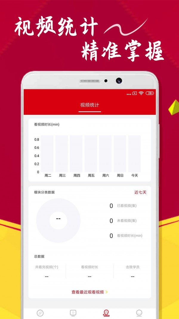 点化教育(4)