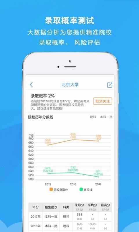 锦宏高考最新版图3
