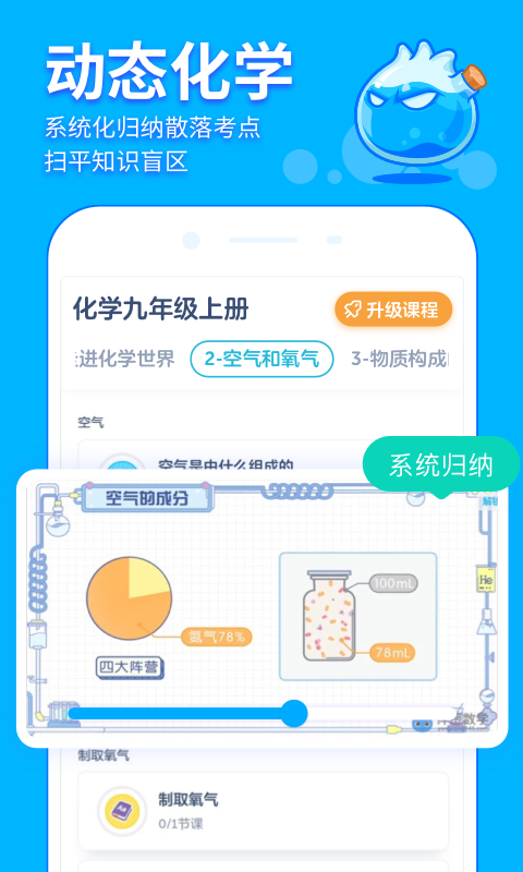 洋葱学院(4)