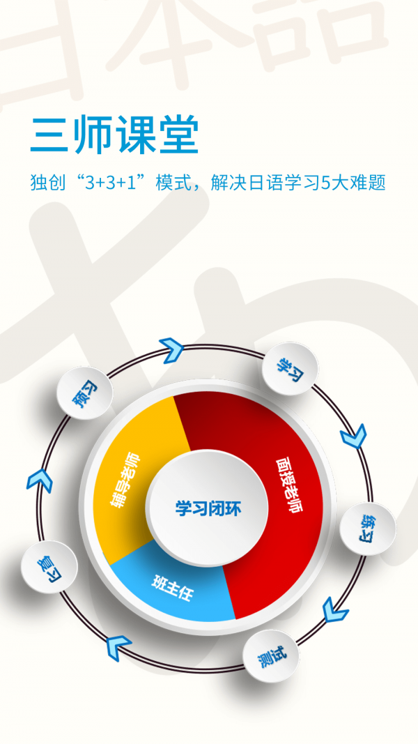 未名天日语学校手机版