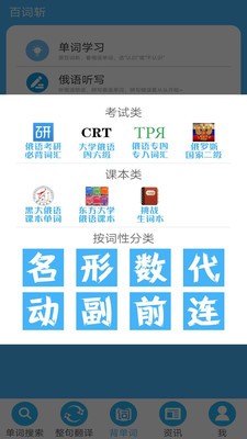 沙拉俄语(1)
