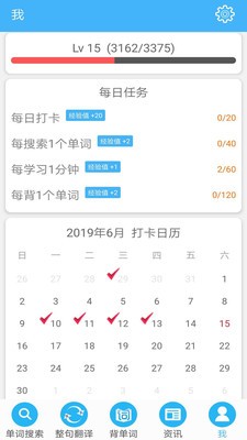 沙拉俄语(2)