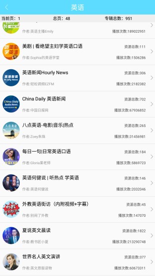 考研英语真题官方正版
