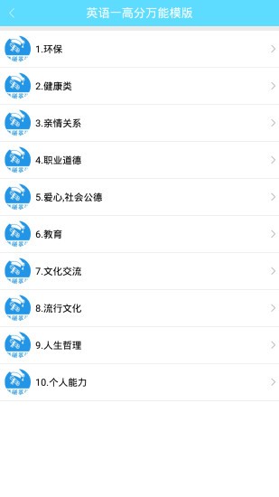 考研英语真题官方正版