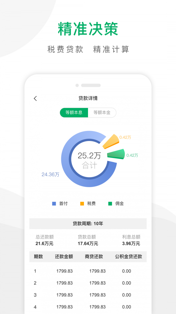 千家找房手机最新版