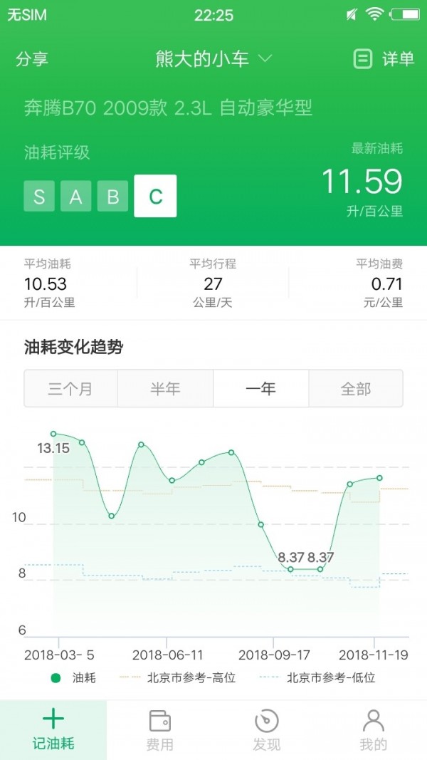 小熊油耗手机免费版图1