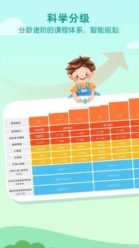 一元外教官方正版图1