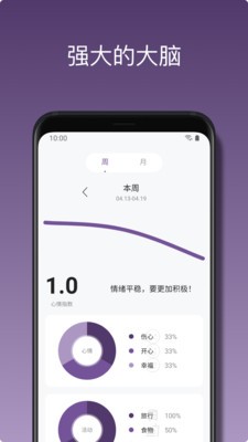 心情绪日记