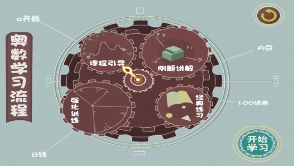 葱喵儿奥数安卓版图5