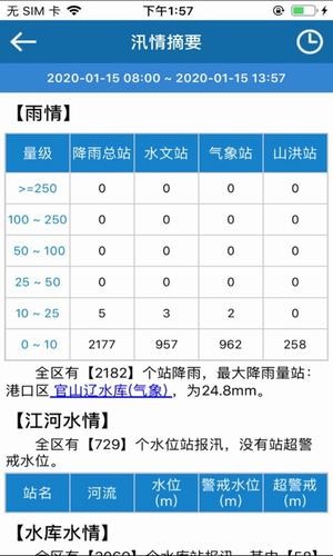 宁波防汛最新免费版