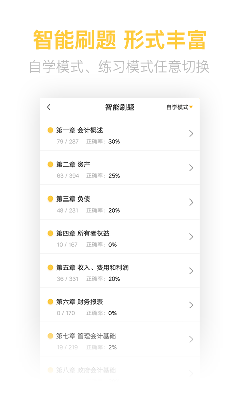 初级会计职称亿题库手机最新版图4