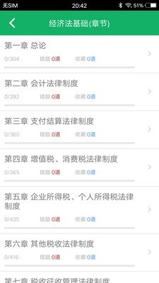 初级会计师题库手机最新版图2
