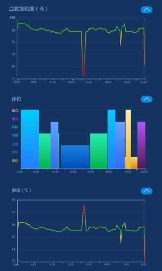 爱思睡眠最新免费版