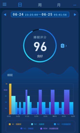 爱思睡眠最新免费版